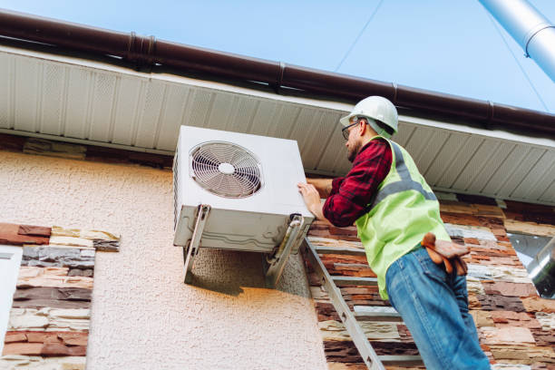 Best Residential HVAC in Salem, NC